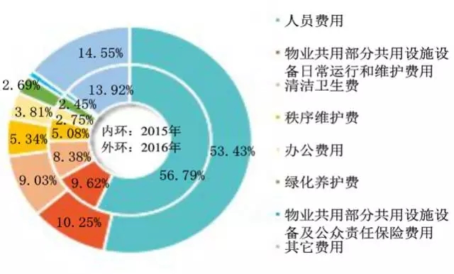 医渡科技(02158)与腾讯签署战略合作协议 打造医疗健康行