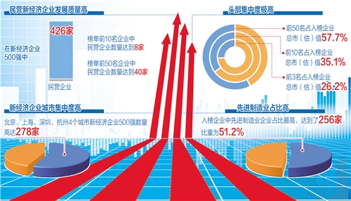 透视家电行业半年报：超九成公司盈利 以旧换新带来新增量