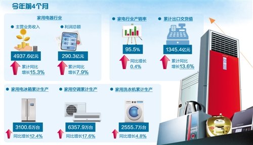 3月6日晚间重要资讯一览